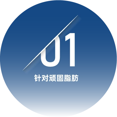 Liposhape help targets stubborn fat