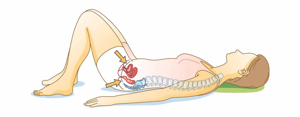 Pelvic floor dysfunction causes symptoms.